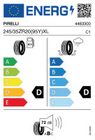 EU-label voor PIRELLI P-ZERO TROFEO RS