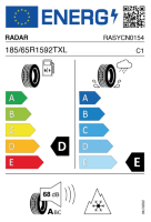 EU-Reifenlabel