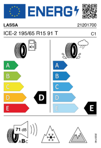 EU tyre label
