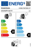 EU-label voor ROADCRUZA RA7000 X/T