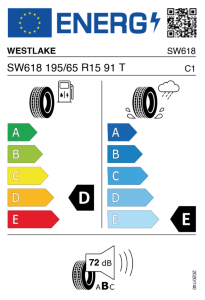 EU tyre label