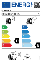 EU-label voor GOODRIDE SW618