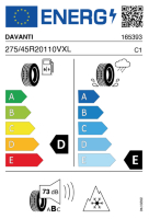 EU-label voor DAVANTI TERRATOURA A/T
