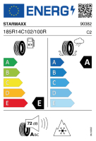 EU-Reifenlabel