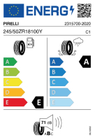 EU-Reifenlabel