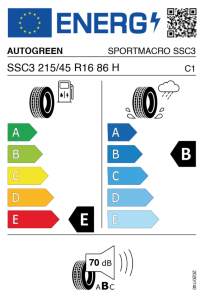EU tyre label