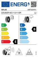 EU tyre label