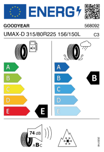 EU-Reifenlabel