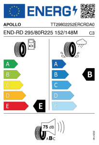 EU tyre label