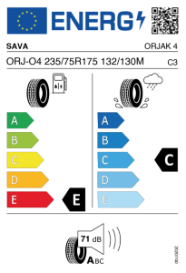 EU-Reifenlabel