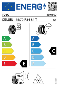 EU bandenlabel