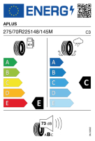 EU-Reifenlabel