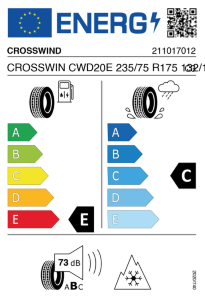 EU tyre label