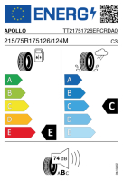 EU-Reifenlabel