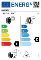 EU-Reifenlabel