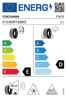 EU-Reifenlabel