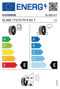 EU bandenlabel